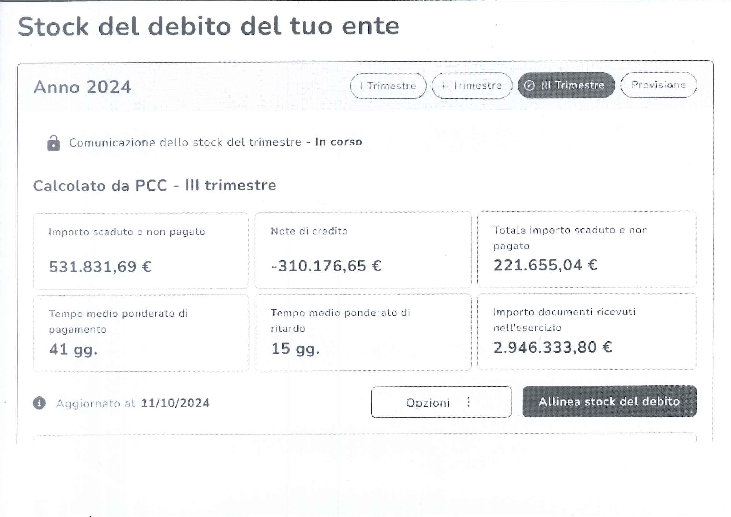 stock del debito al III trimestre